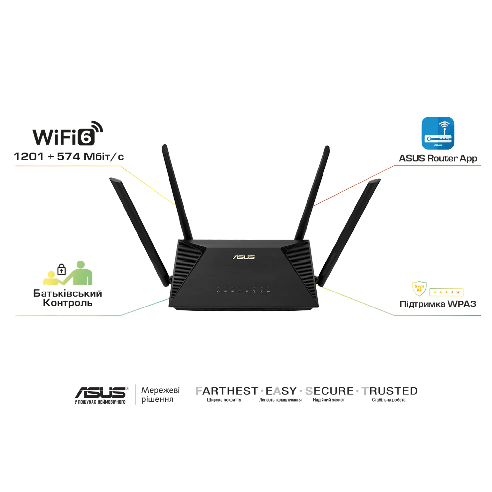 Wifi 6 Роутер Купить