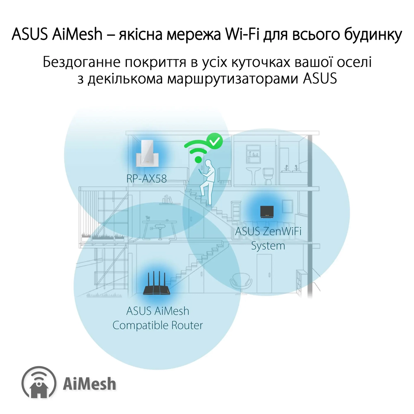 Купити Ретранслятор Wi-Fi ASUS RP-AX58 - фото 3