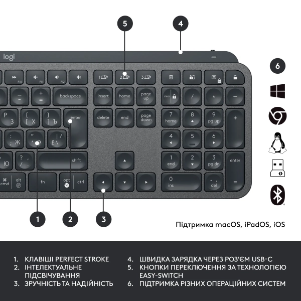 Купити Комплект клавіатура та мишка Logitech MX Keys for Business UA Graphite Gen 2 (920-010933) - фото 9