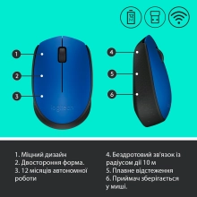 Купити Миша Logitech Wireless Mouse M171 blue (910-004640) - фото 7