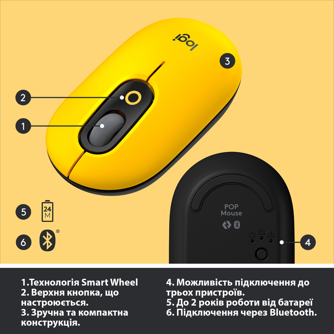 Купити Миша Logitech POP Mouse with emoji blast-yellow 2.4GHZ/BT (910-006546) - фото 6
