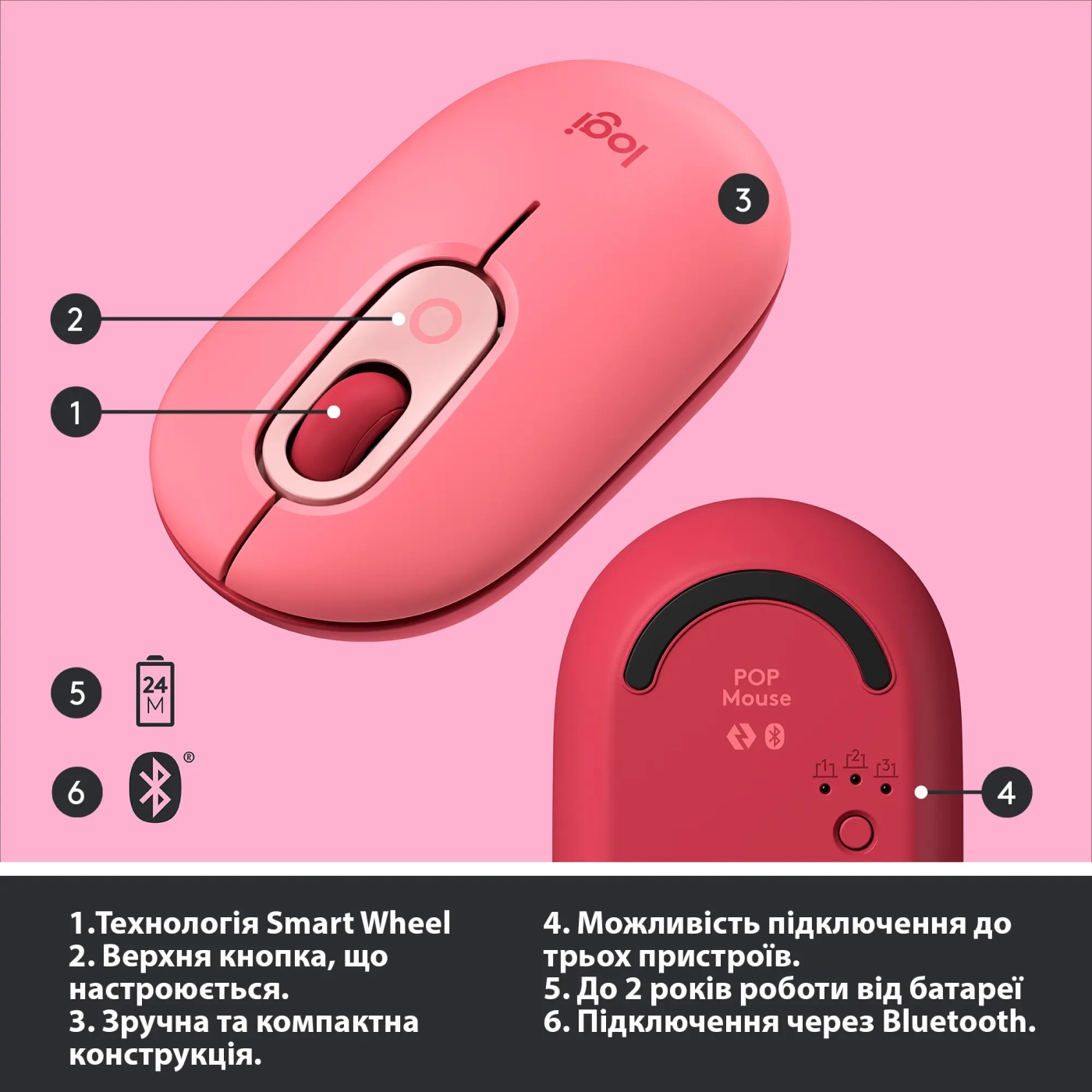 Купити Миша Logitech POP Mouse with emoji hartbreaker-rose 2.4GHZ/BT (910-006548) - фото 6