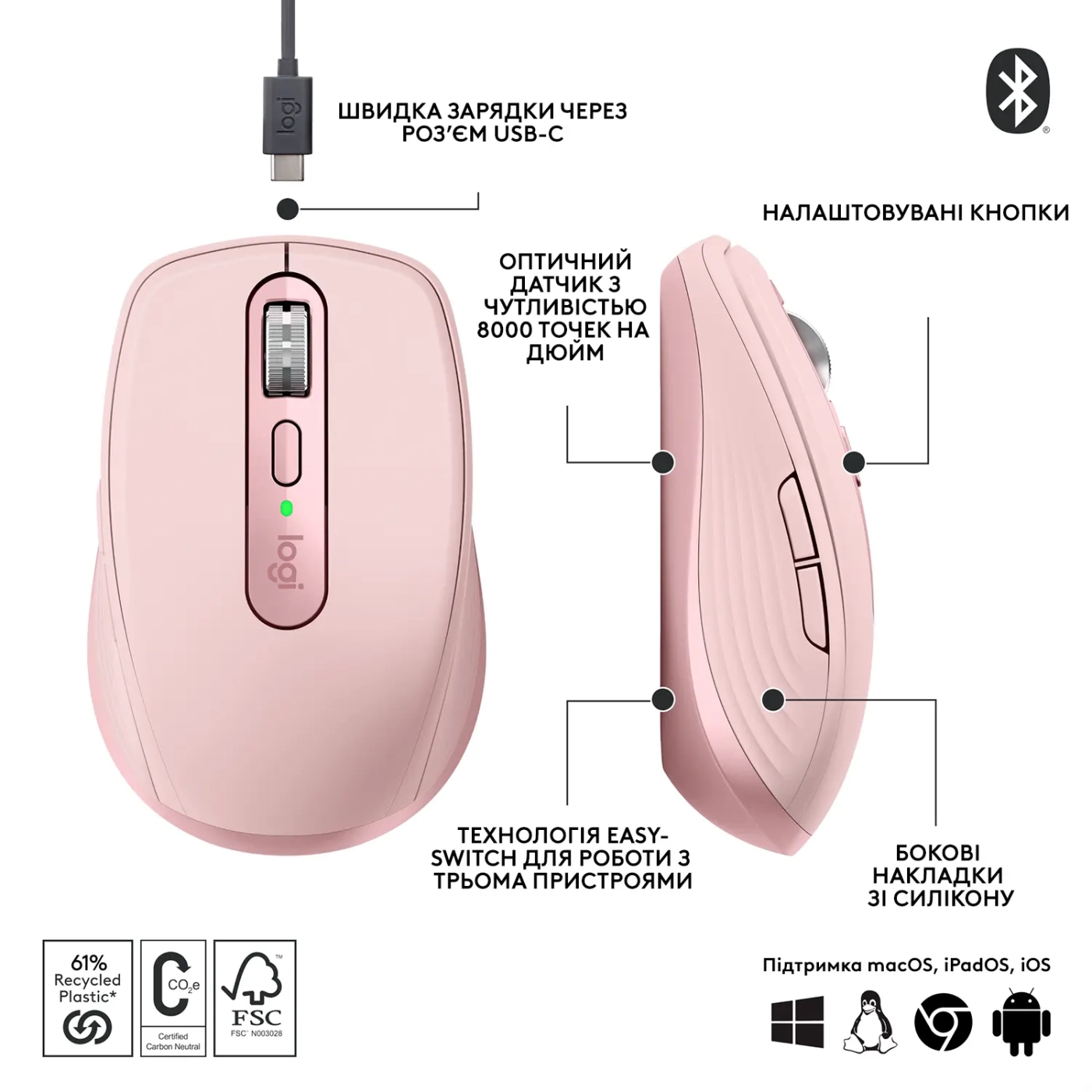 Купити Миша Logitech MX Anywhere 3S rose 2.4GHZ/BT (910-006931) - фото 6