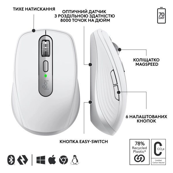Купить Мышь Logitech MX Anywhere 3S for Business Compact Performance Mouse pale-gaey 2.4GHZ/BT (910-006959) - фото 6
