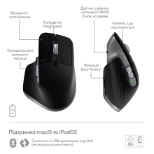 Купити Миша Logitech MX Master 3S For Mac Performance Wireless Mouse space gaey BT (910-006571) - фото 6