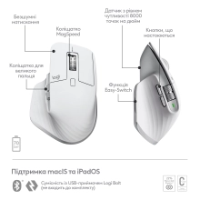Купити Миша Logitech MX Master 3S For Mac Performance Wireless Mouse pale-gaey BT (910-006572) - фото 6