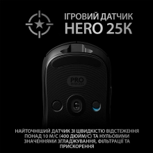 Купити Миша Logitech G Pro Wireless Black (910-005272) - фото 3