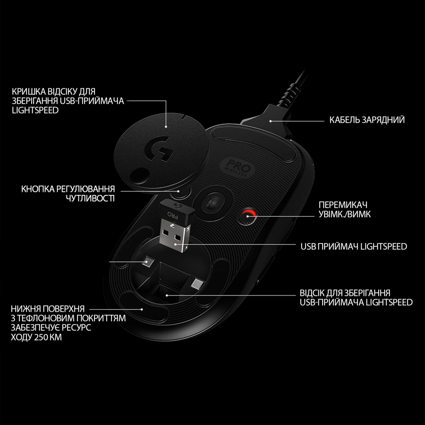 Купити Миша Logitech G Pro Wireless Black (910-005272) - фото 5