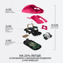 Купити Миша Logitech G Pro X Superlight Wireless Magenta (910-005956) - фото 7