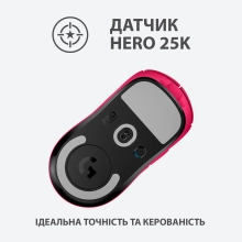 Купить Мышь Logitech G Pro X Superlight Wireless Magenta (910-005956) - фото 5