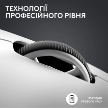 Купити Миша Logitech G Pro X Superlight 2 Lightspeed Wireless White (910-006638) - фото 8