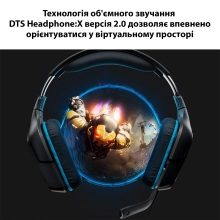 Купить Наушники Logitech G432 7.1 Wired (981-000770) - фото 3