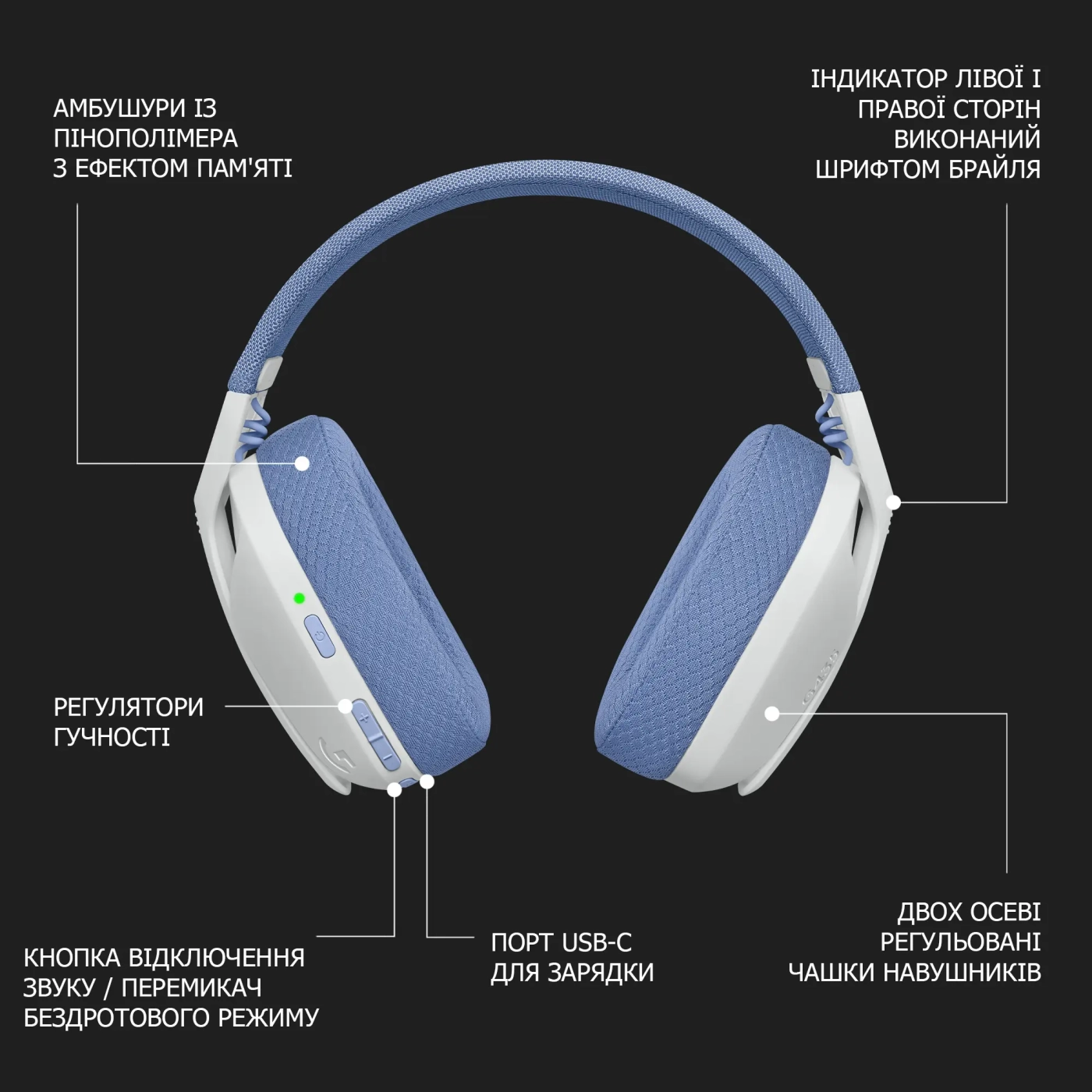 Купить Наушники Logitech G435 LIGHTSPEED Wireless White (981-001074) - фото 9