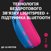 Купити Навушники Logitech G435 LIGHTSPEED Wireless Blue (981-001062) - фото 2