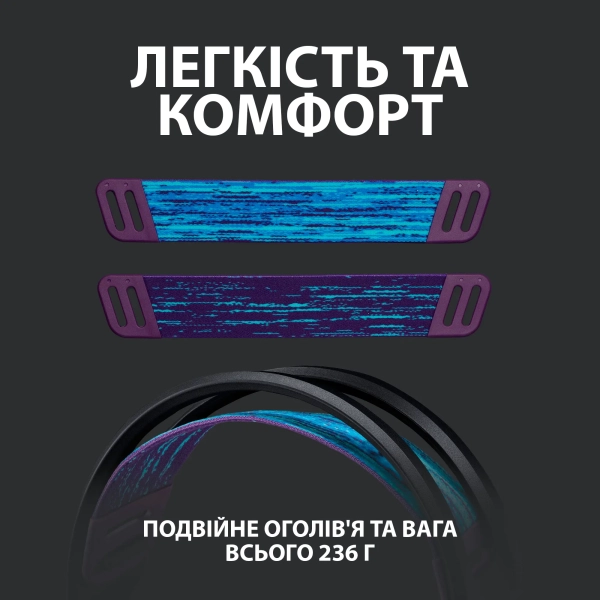 Купить Наушники Logitech G535 LIGHTSPEED Wireless (981-000972) - фото 3