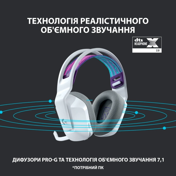 Купити Навушники Logitech G733 LIGHTSPEED Wireless RGB White (981-000883) - фото 7