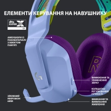 Купити Навушники Logitech G733 LIGHTSPEED Wireless RGB Lilac (981-000890) - фото 5