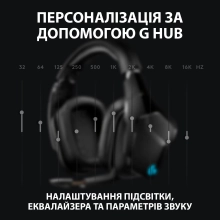 Купить Наушники Logitech G935 7.1 LIGHTSYNC Wireless (981-000744) - фото 6