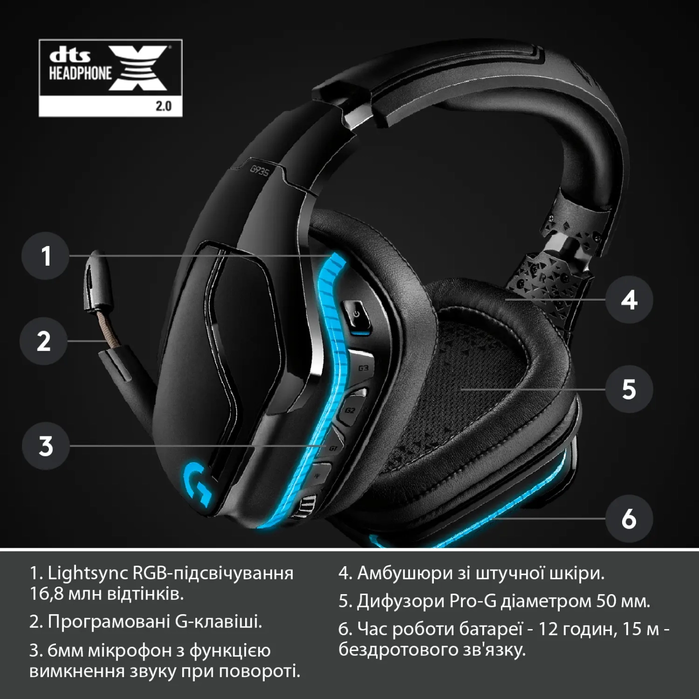 Купить Наушники Logitech G935 7.1 LIGHTSYNC Wireless (981-000744) - фото 7