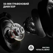 Купити Навушники Logitech G PRO X 2 LIGHTSPEED Wireless Black (981-001263) - фото 3
