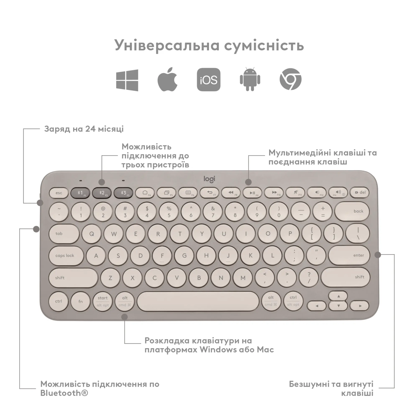 Купить Клавиатура Logitech K380 MULTI-DEVICE Sand US (920-011165) - фото 6