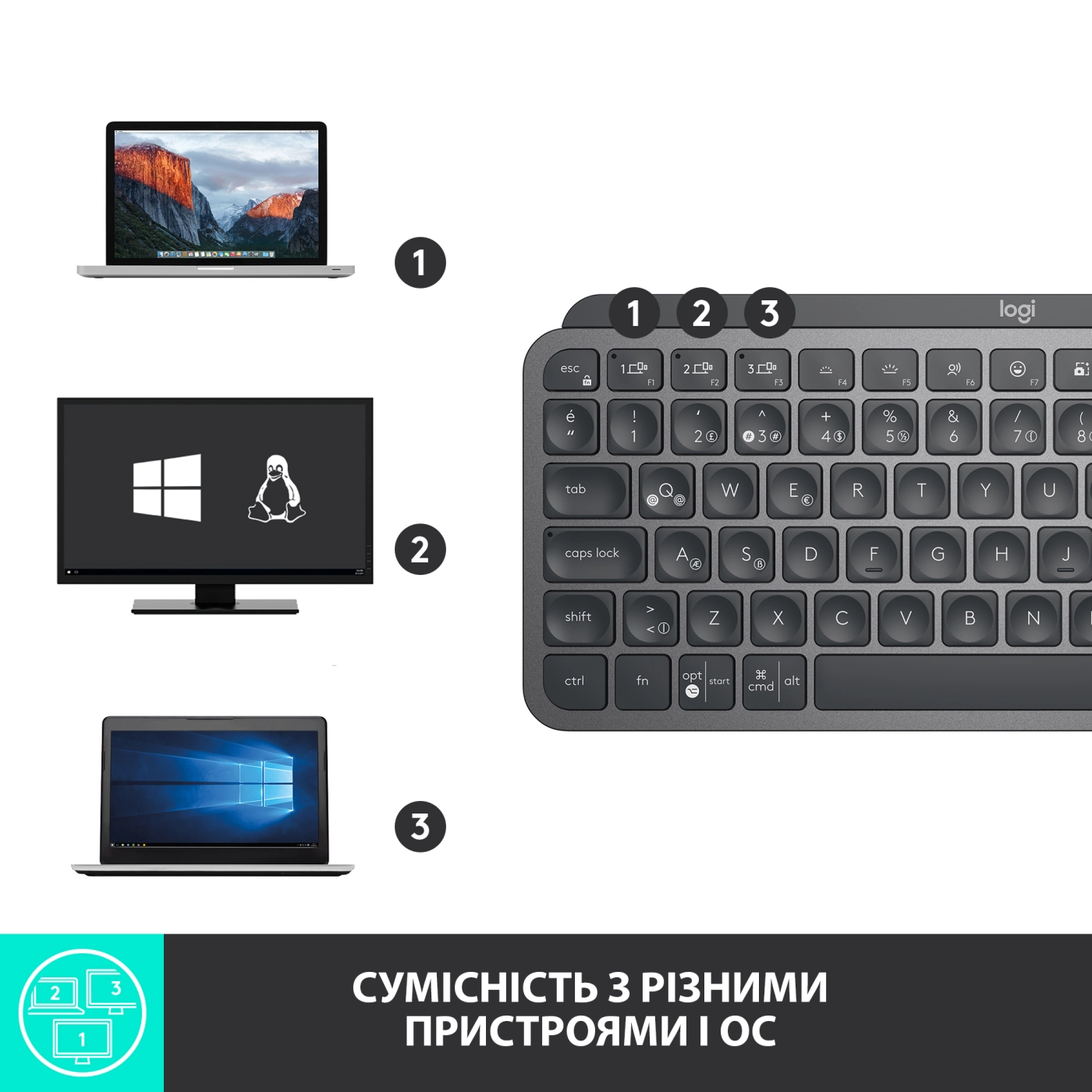 Купити Клавіатура Logitech MX Keys Mini Minimalist Wireless Illuminated Keyboard Graphite US 2.4GHZ/BT (920-010498) - фото 7