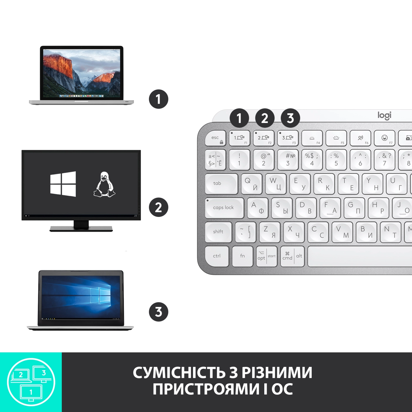 Купити Клавіатура Logitech MX Keys Mini Minimalist Wireless Illuminated Keyboard Pale Gray US 2.4GHZ/BT (920-010499) - фото 7