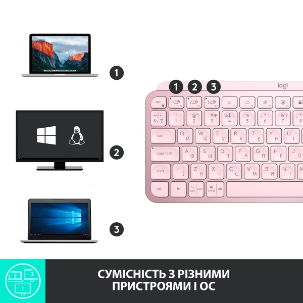 Купити Клавіатура Logitech MX Keys Mini Minimalist Wireless Illuminated Keyboard Rose US 2.4GHZ/BT (920-010500) - фото 7