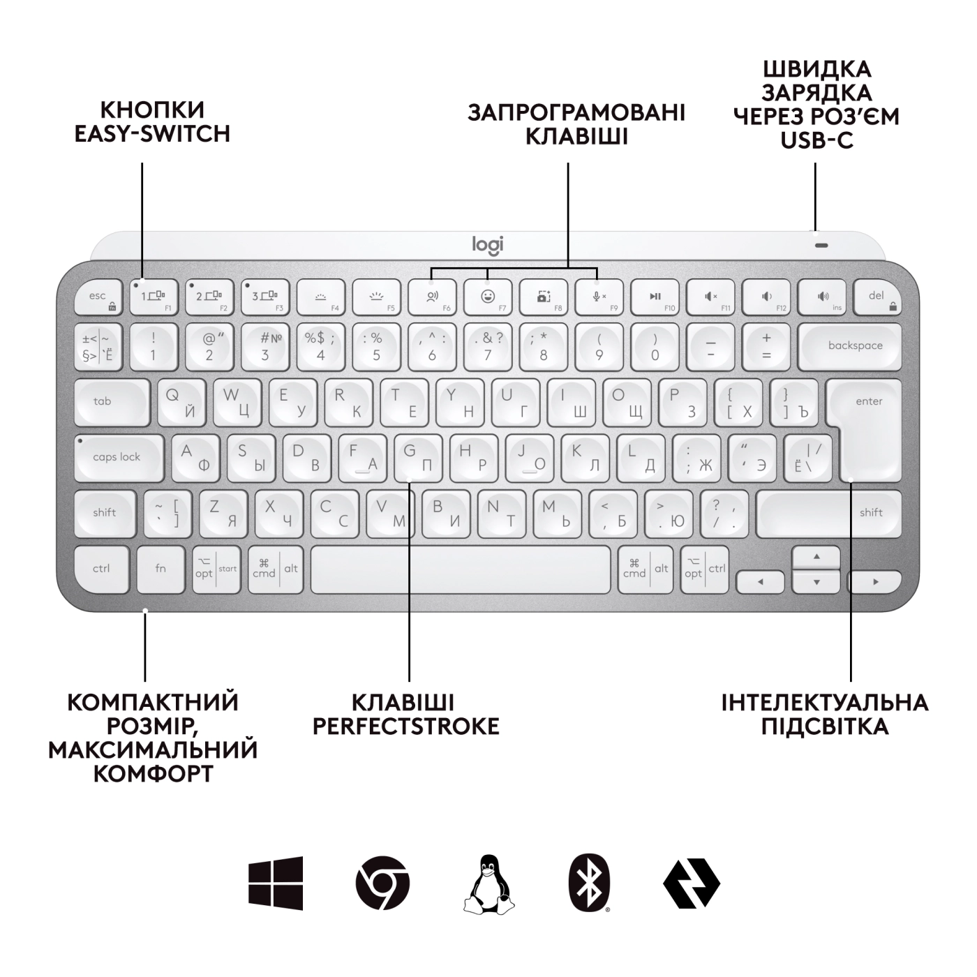 Купити Клавіатура Logitech MX Keys Mini For Business Pale Gray US 2.4GHZ/BT (920-010609) - фото 6