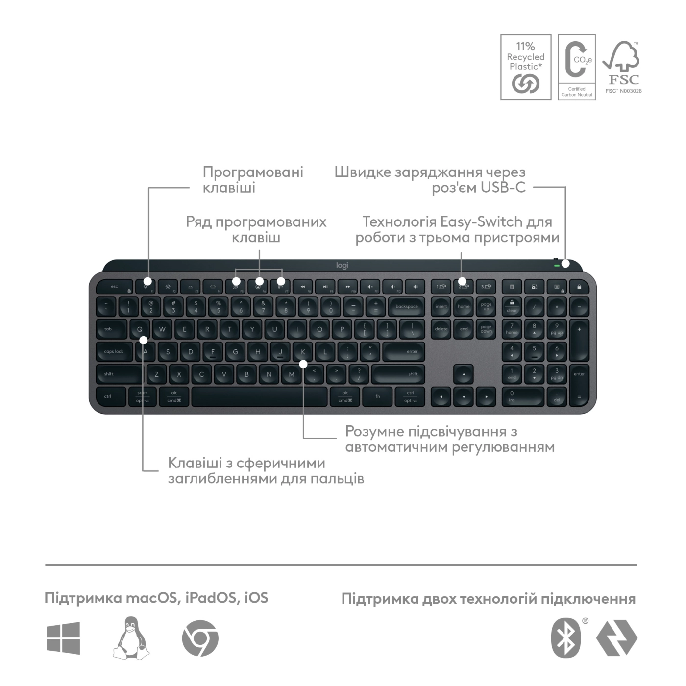 Купити Клавіатура Logitech MX Keys S Graphite US (920-011589) - фото 6