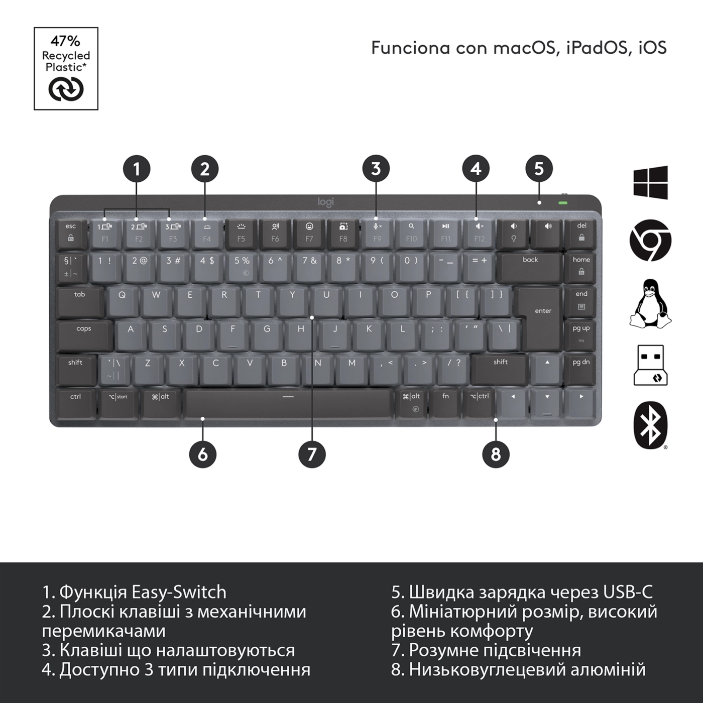 Купити Клавіатура Logitech MX Mechanical Mini Minimalist Wireless Illuminated Keyboard Graphite US 2.4GHZ/BT (920-010780) - фото 6