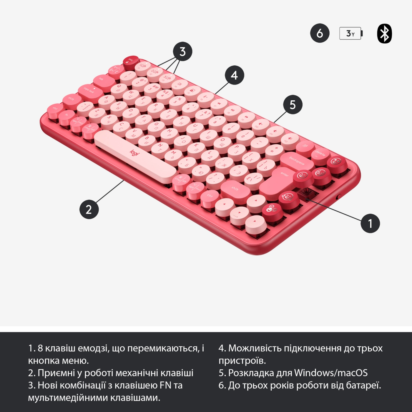 Купить Клавиатура Logitech POP Keys Wireless Mechanical Keyboard With Emoji Keys Heartbreaker US BT (920-010737) - фото 6