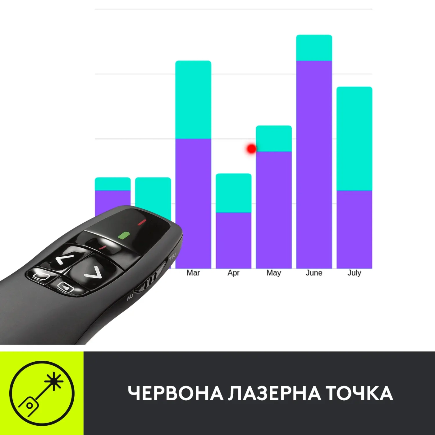 Купити Презентер Logitech Wireless Presenter R400 (910-001356) - фото 3