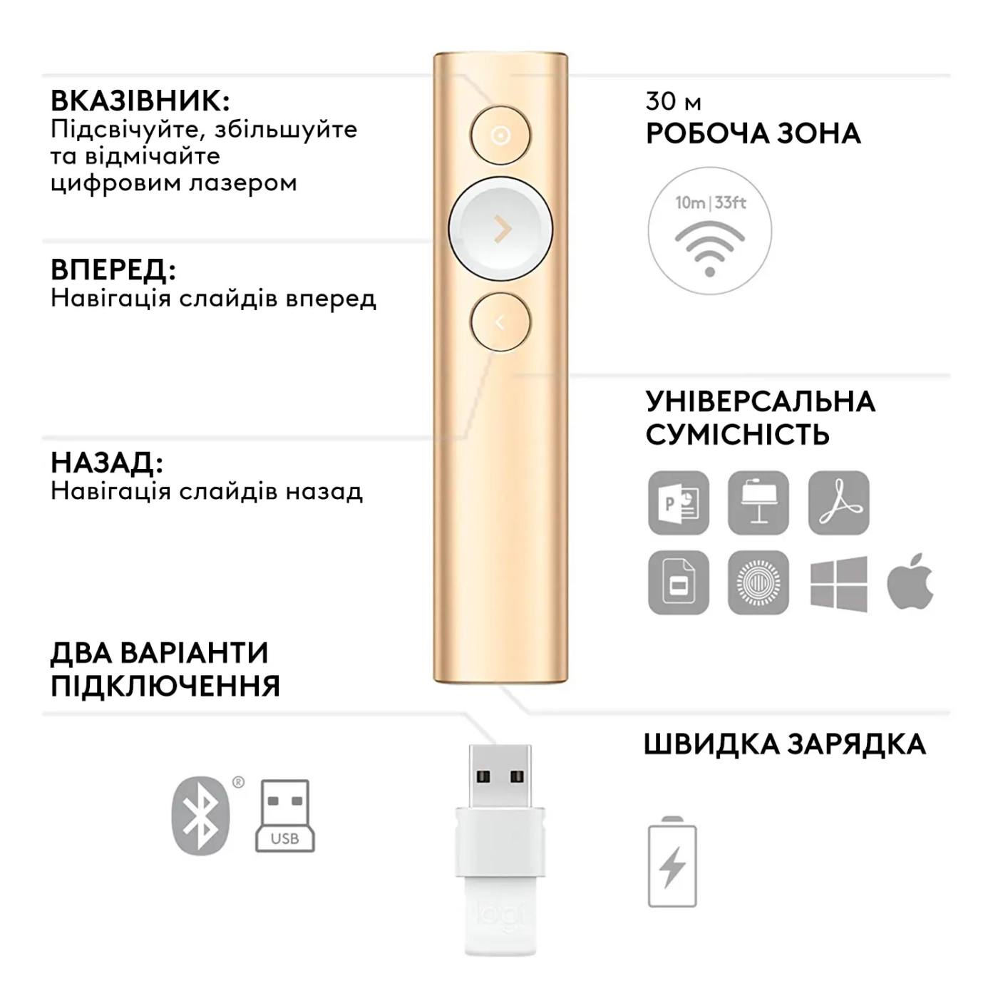 Купити Презентер Logitech Spotlight Presentation Remote Gold (910-004862) - фото 6