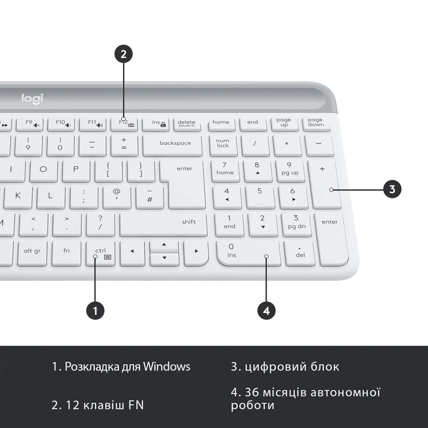 Купить Комплект клавиатура и мышь Logitech MK470 Slim Wireless Combo Off White US (920-009205) - фото 6