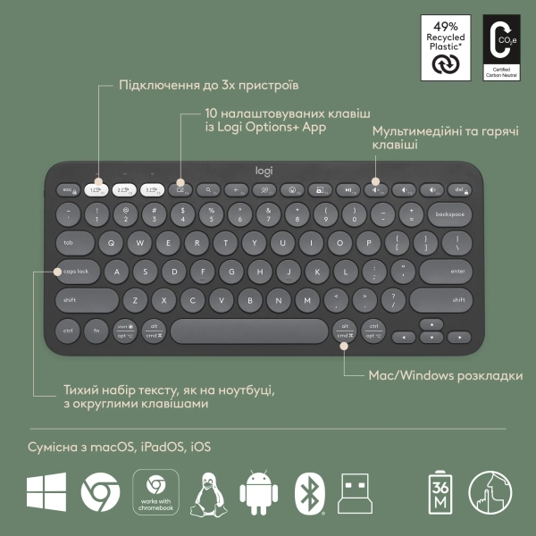 Купити Комплект клавіатура та миша Logitech Pebble 2 Combo Graphite US 2.4GHZ/BT (920-012239) - фото 6