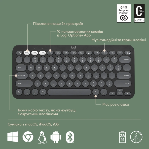 Купить Комплект клавиатура и мышь Logitech Pebble 2 Combo for Mac Graphite US BT (920-012244) - фото 5