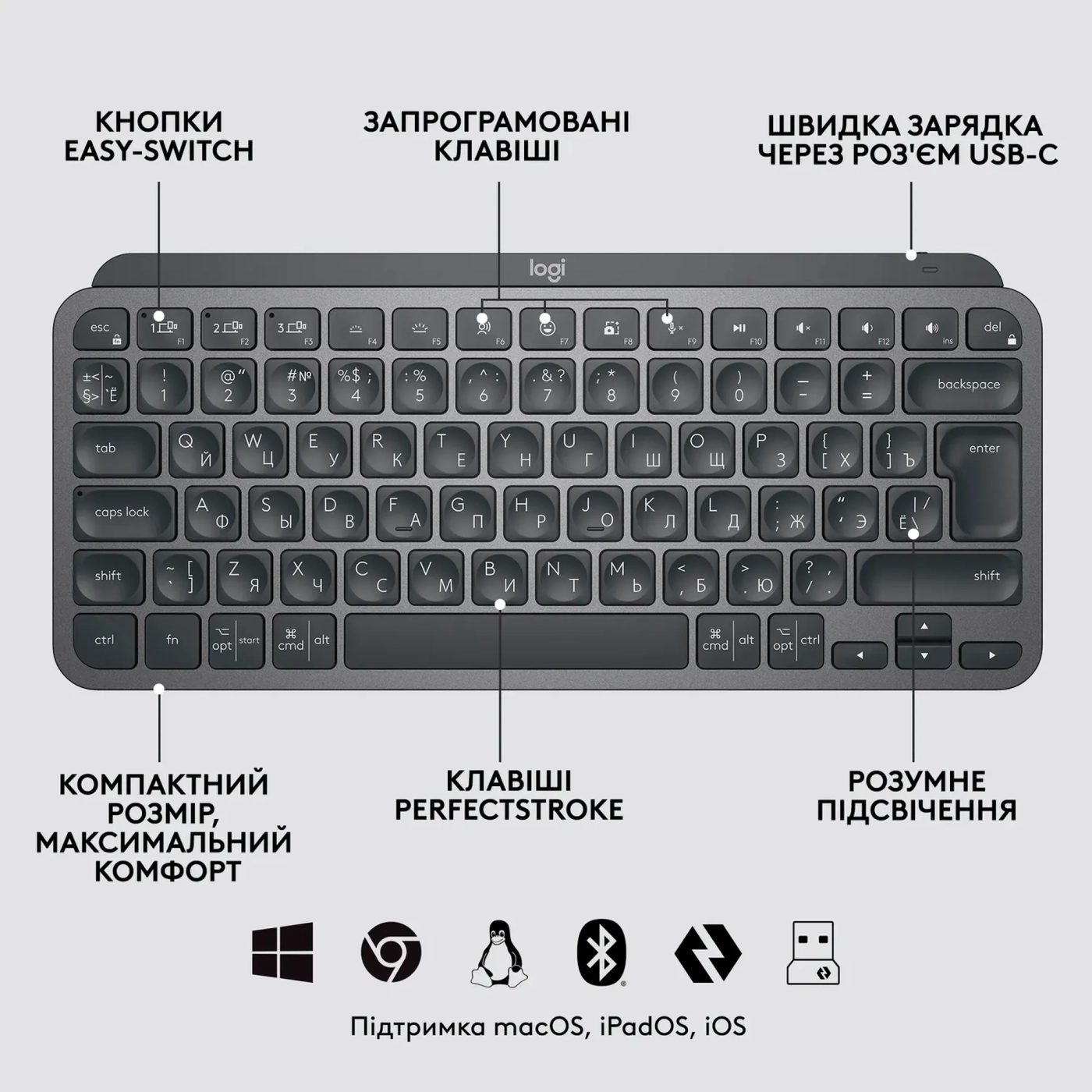 Купить Комплект клавиатура и мышь Logitech MX Keys Mini Combo for Business Graphite US (920-011061) - фото 6