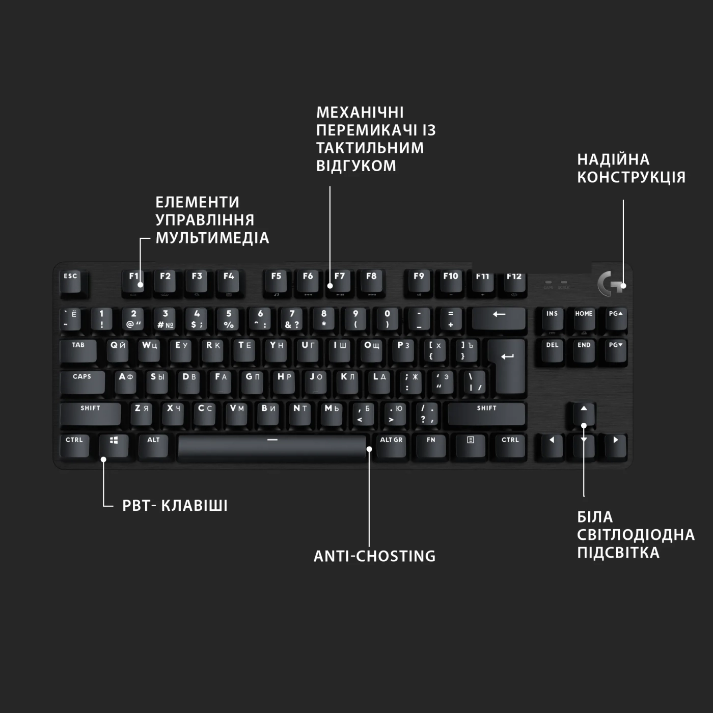 Купити Клавіатура Logitech G413 TKL SE Corded Mechanical Gaming Keyboard Black (920-010446) - фото 6