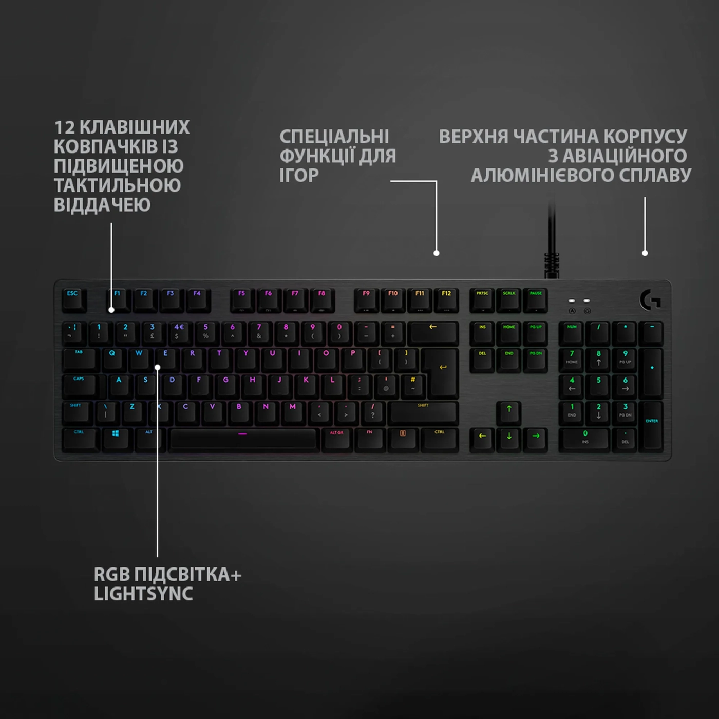 Купити Клавіатура Logitech G512 Carbon LightSync RGB Mechanical Gaming Keyboard with GX Blue switches (920-008946) - фото 5