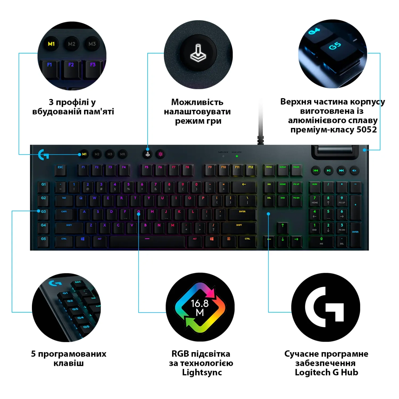 Купити Клавіатура Logitech G815 RGB Mechanical Gaming Keyboard GL Tactile Carbon USB (920-008992) - фото 6