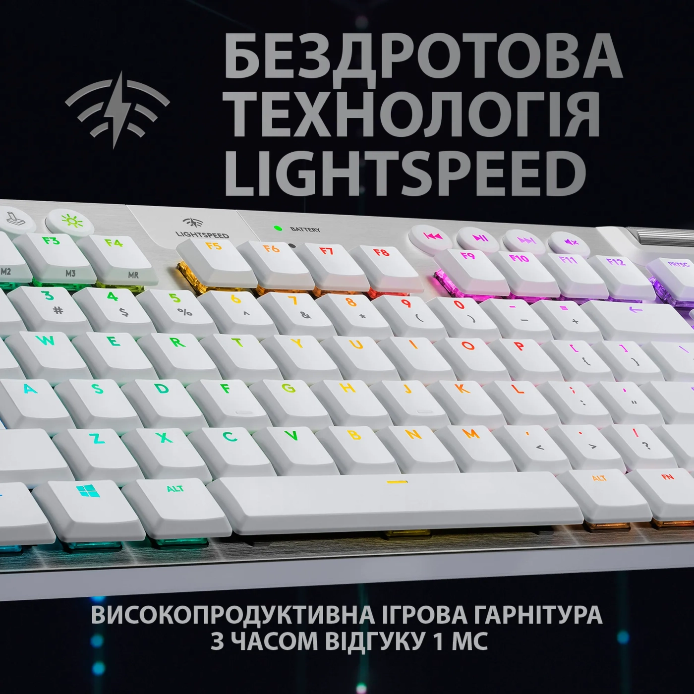 Купити Клавіатура Logitech G915 TKL Tenkeyless Lightspeed Wireless RGB Mechanical Gaming Keyboard GL Tactile White 2.4GHZ/BT (920-009664) - фото 2