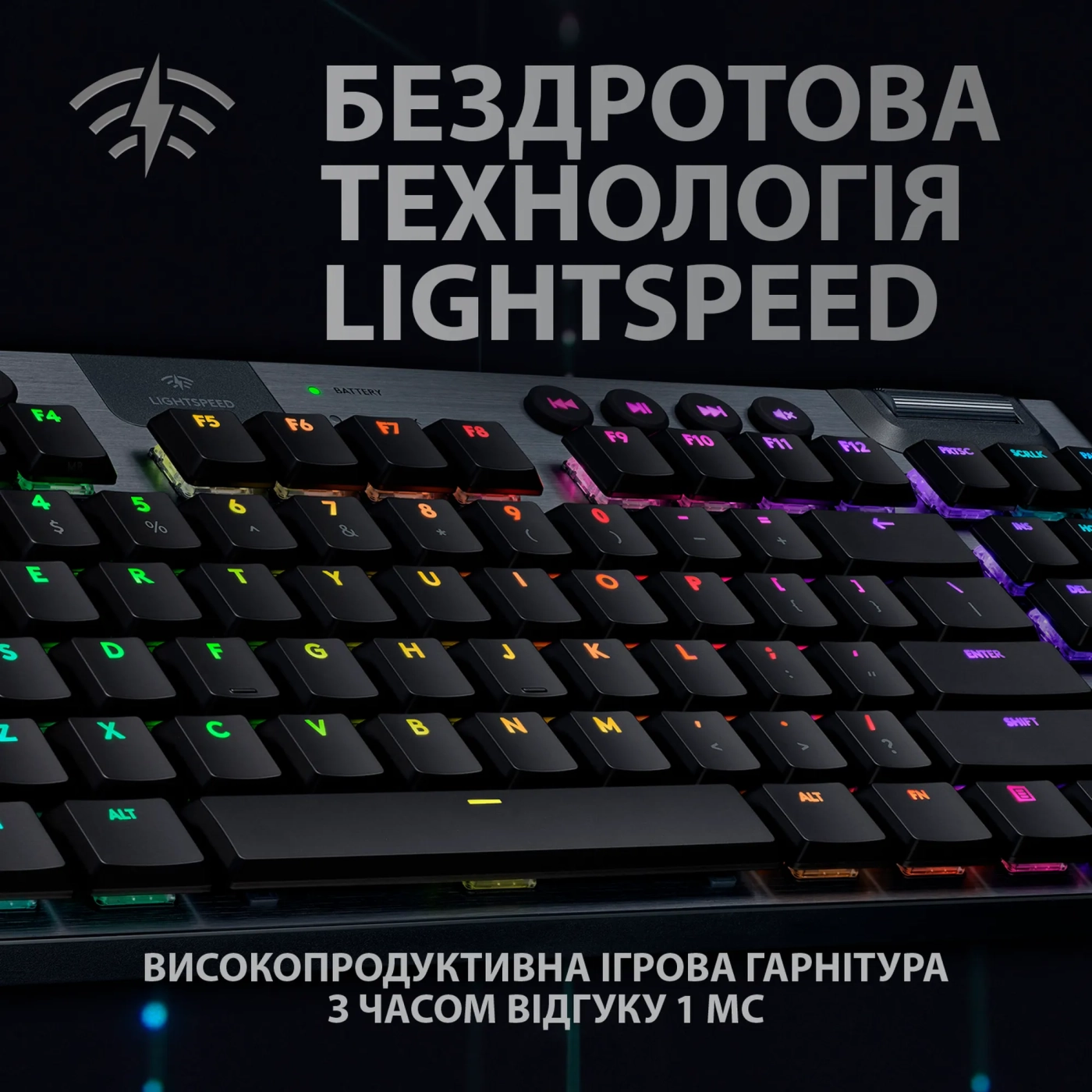 Купить Клавиатура Logitech G915 TKL Tenkeyless Lightspeed Wireless RGB Mechanical Gaming Keyboard GL Tactile Carbon 2.4GHZ/BT (920-009503) - фото 2