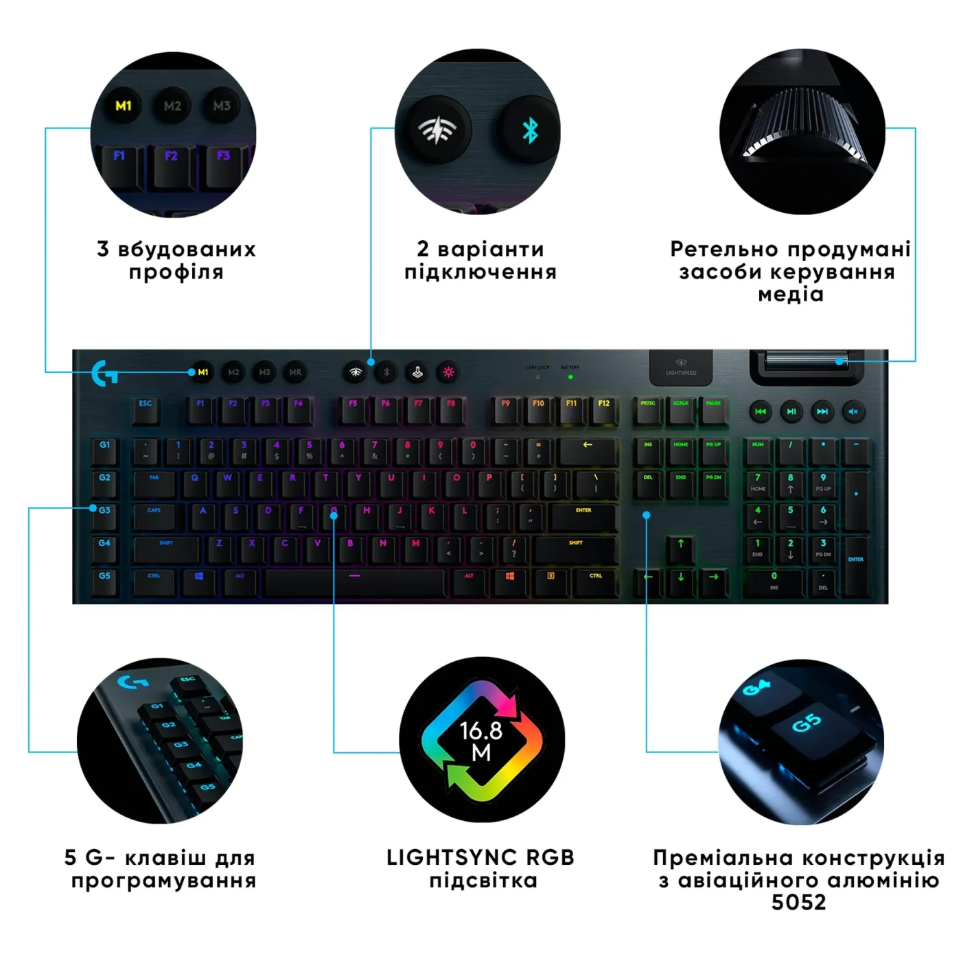Купити Клавіатура Logitech G915 Lightspeed Wireless Mechanical Gaming Keyboard Carbon Linear (920-008962) - фото 7