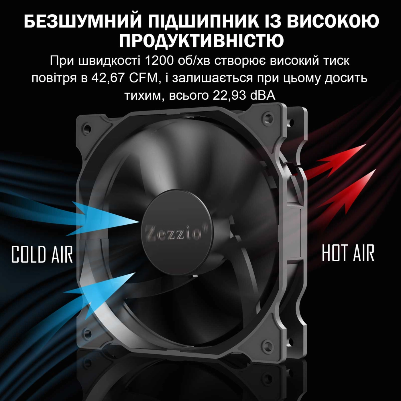 Купити Набір вентиляторів Zezzio ZA-120 3 in 1 Kit - фото 3