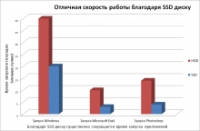 Купити Неттоп ARTLINE Business B11v11 - фото 3