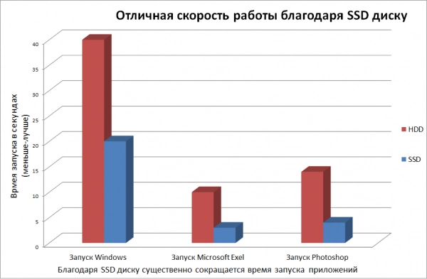 Купити Неттоп ARTLINE Business B11v11 - фото 3