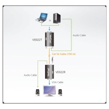 Купить Видео-удлинитель ATEN VE022 по кабелю Cat 5 USB/VGA (VE022-AT-G) - фото 7