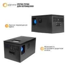 Купить Зарядная станция Solarverse SVP-1SU5.5K1-LDE5.12K1-1 - фото 5