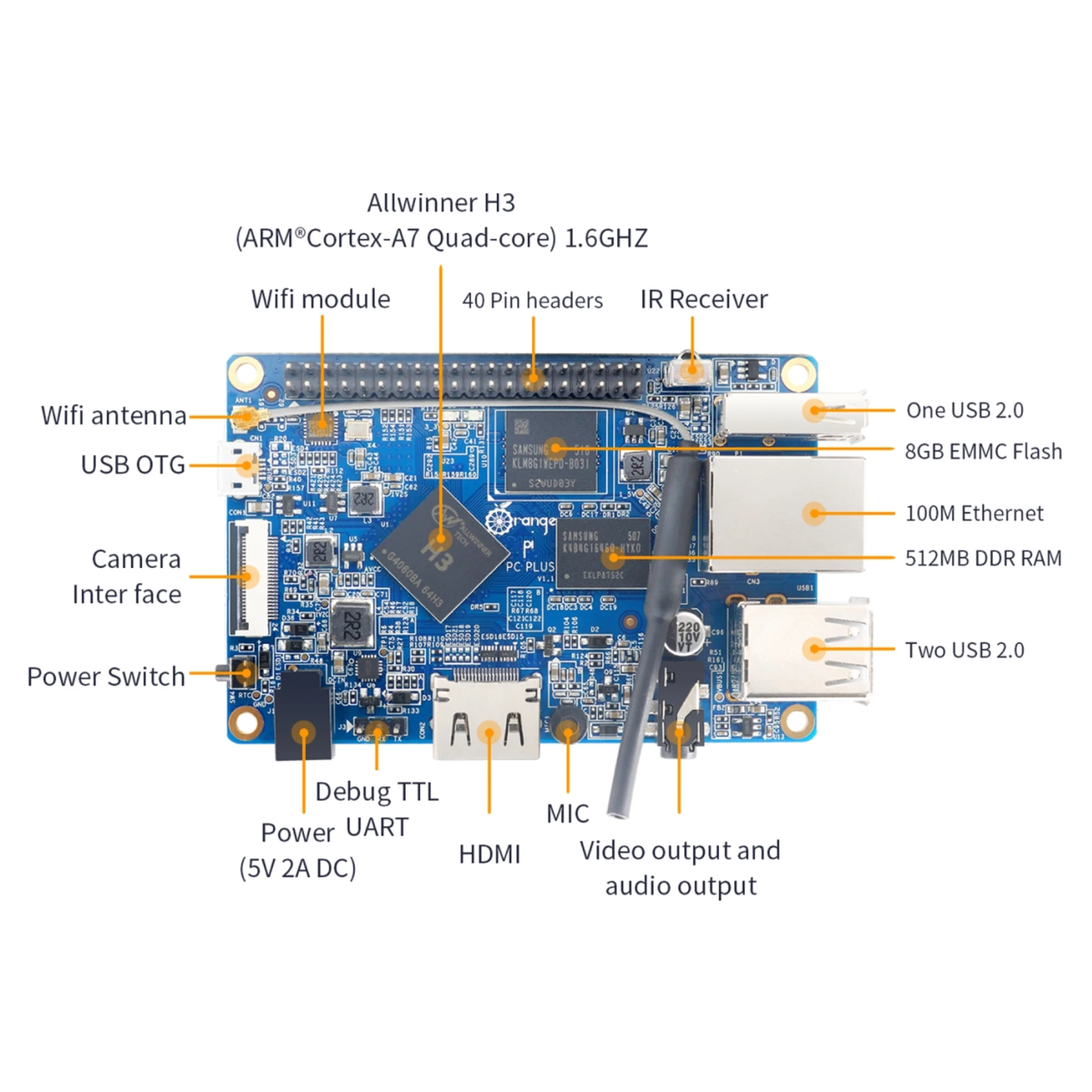 Купити Одноплатний комп'ютер Orange Pi PC PLUS (SBC-OPI-PCPLUS) - фото 5